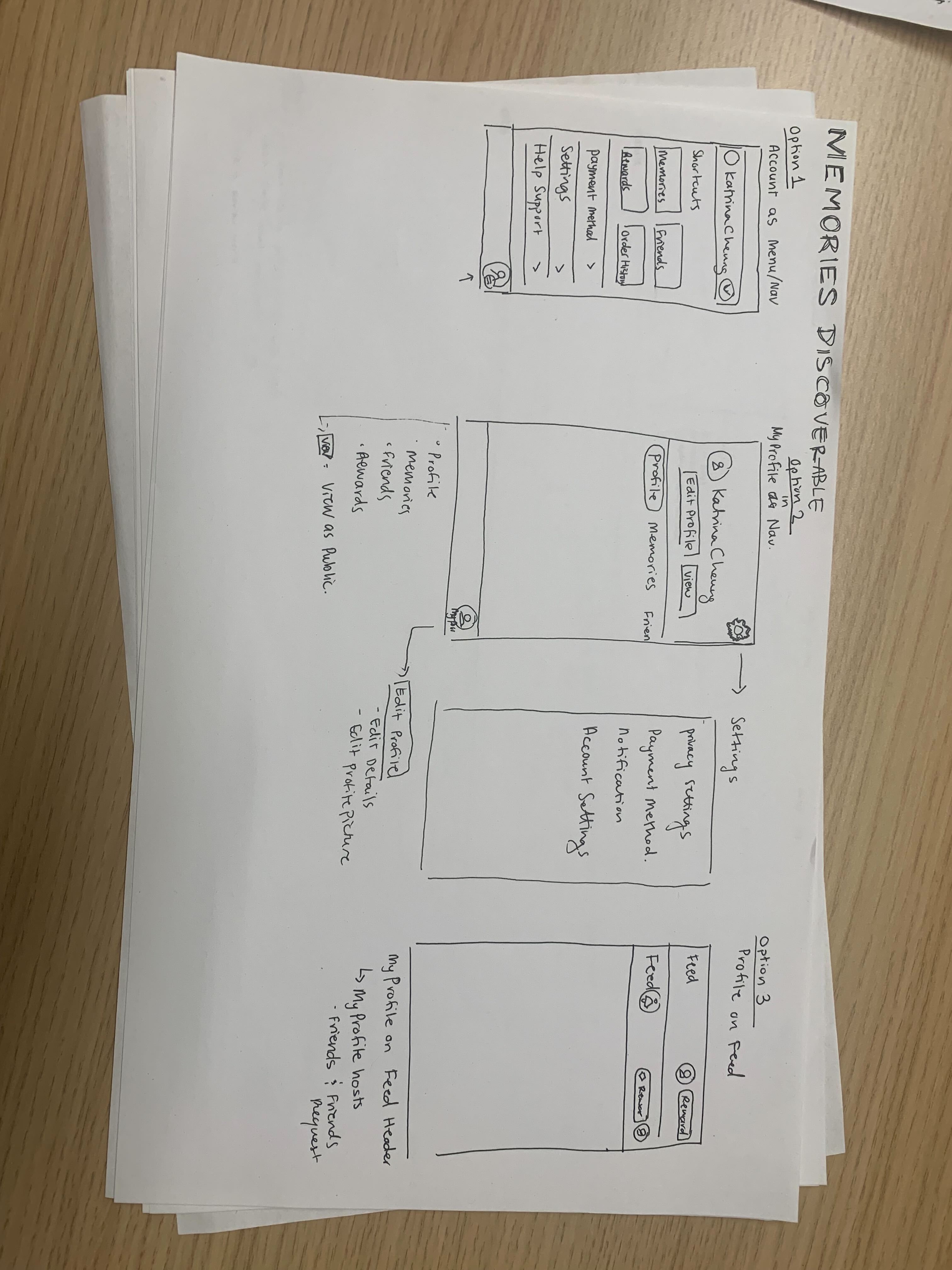 ll-gallery-social-feature