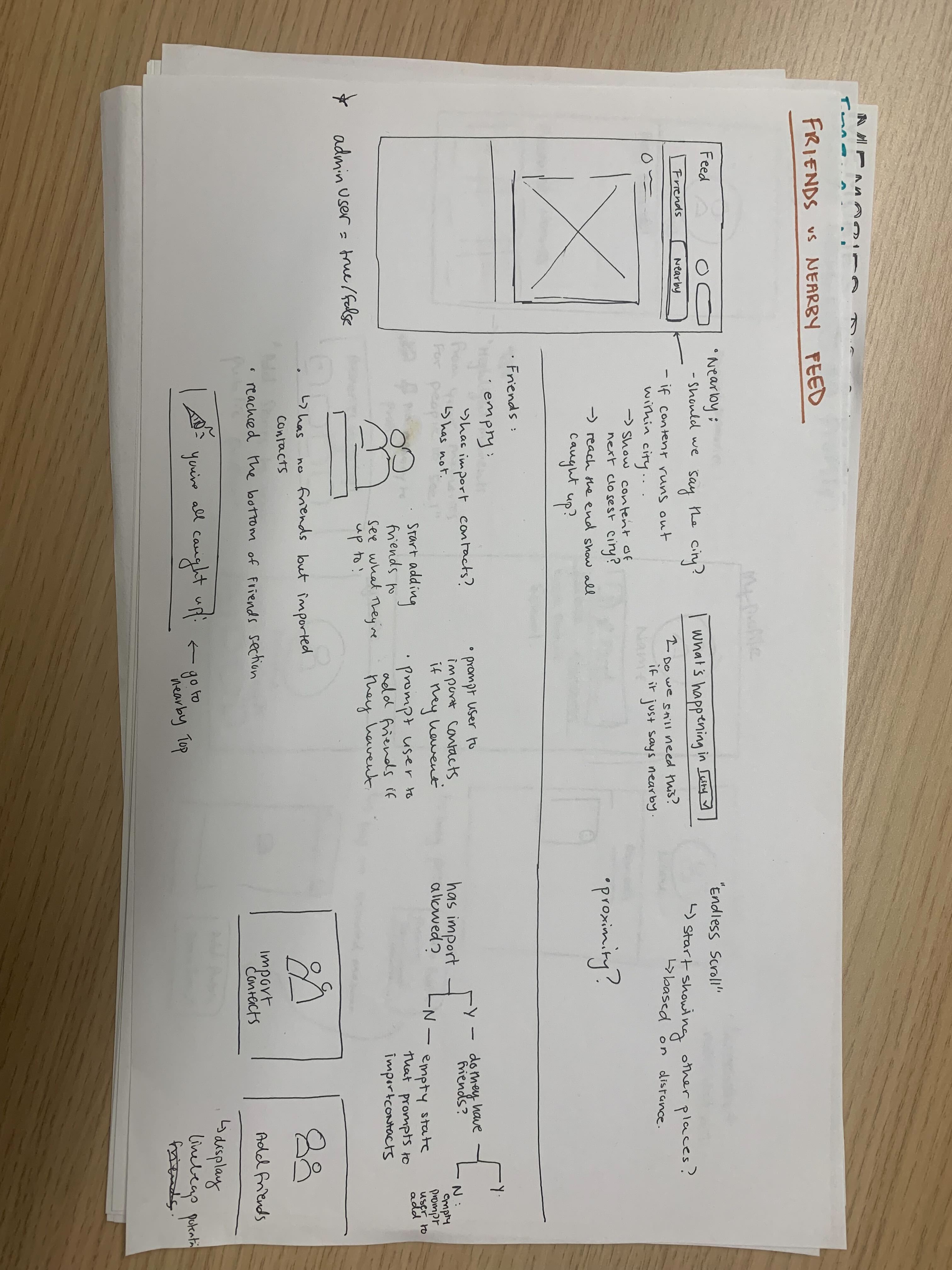 ll-gallery-social-feature